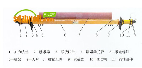 QA系列初級清掃器